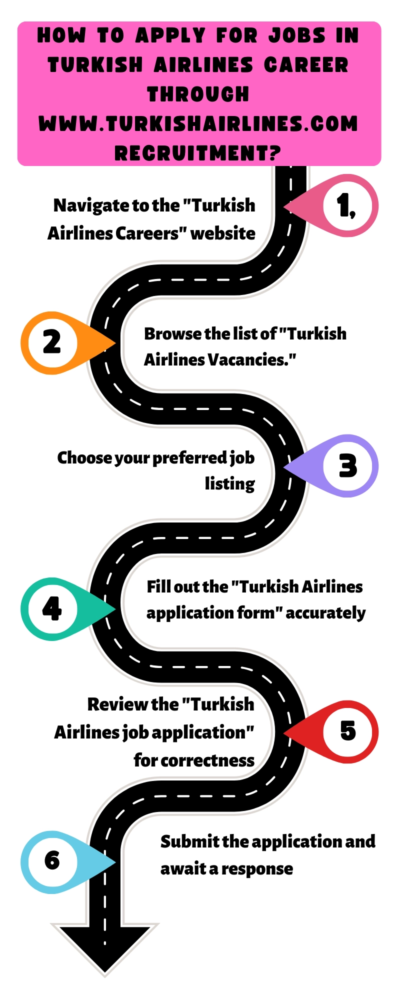 How to Apply for Jobs in Turkish Airlines Career through www.turkishairlines.com recruitment?