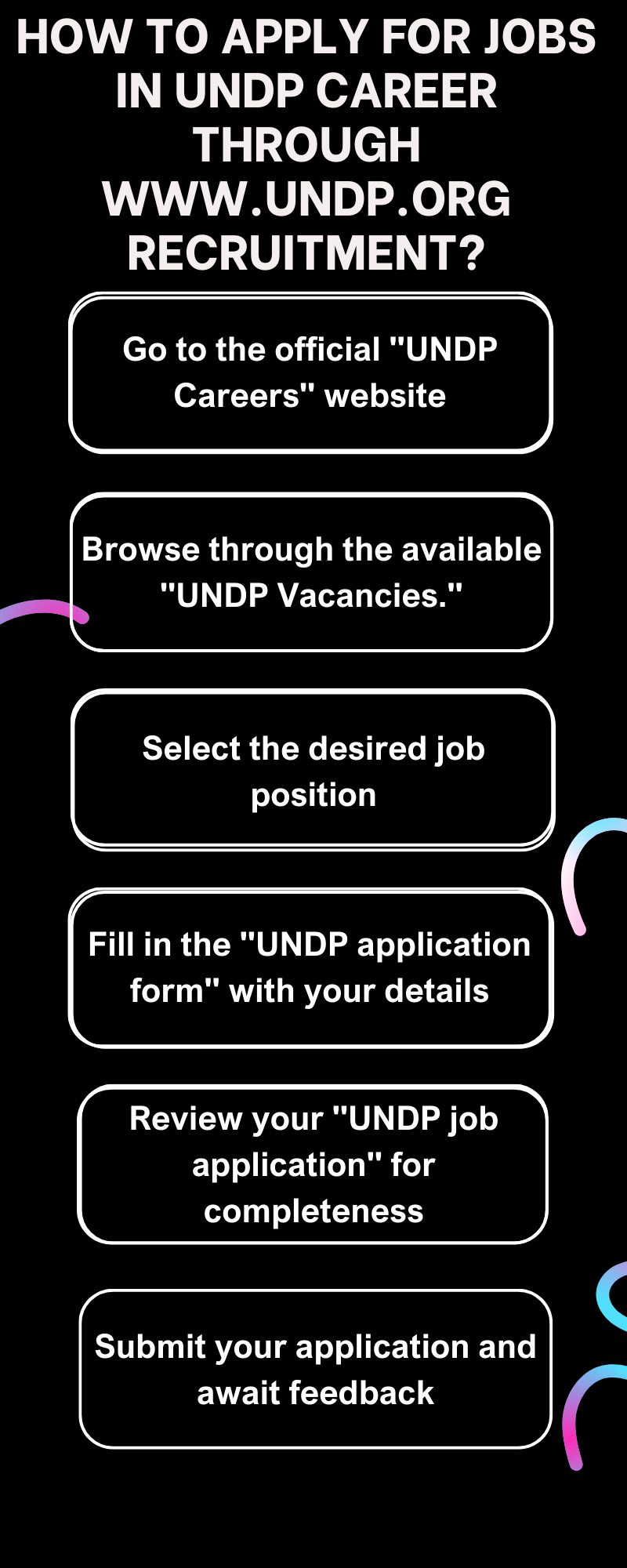 How to Apply for Jobs in UNDP Career through www.undp.org recruitment_