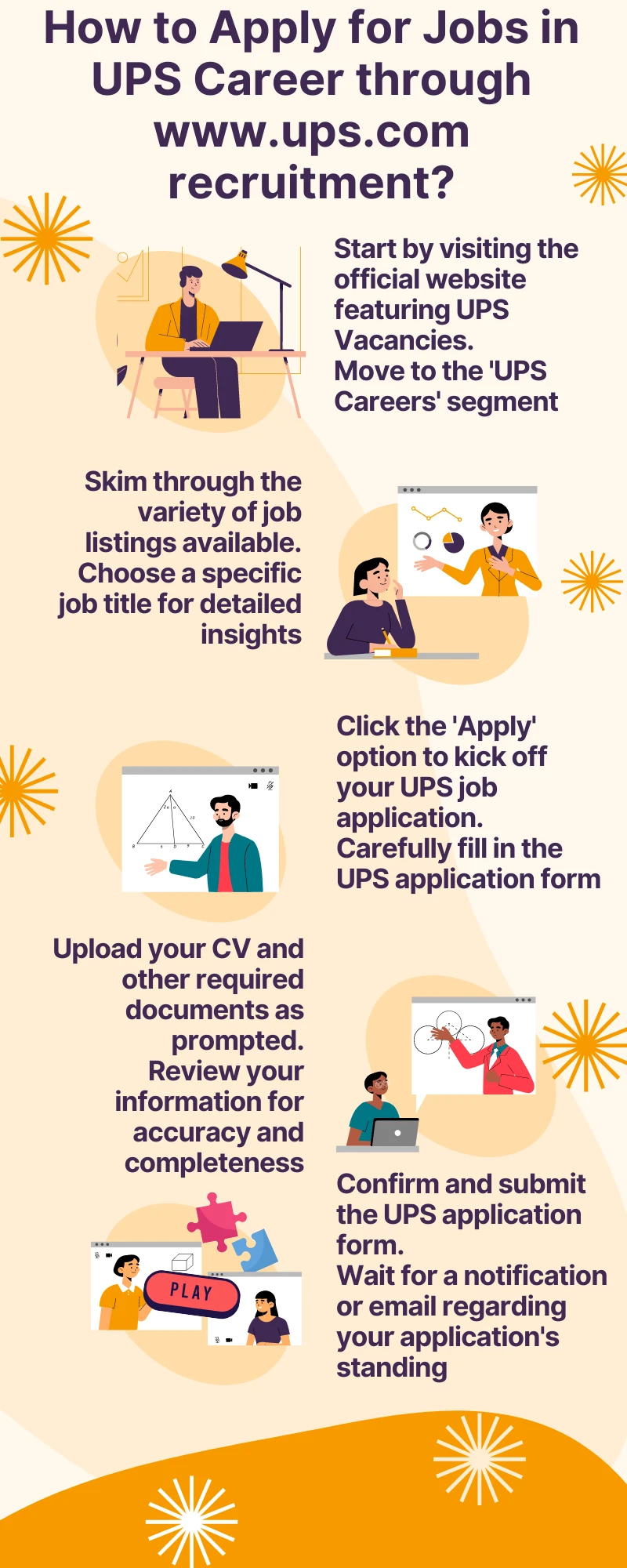 How to Apply for Jobs in UPS Career through www.ups.com recruitment?