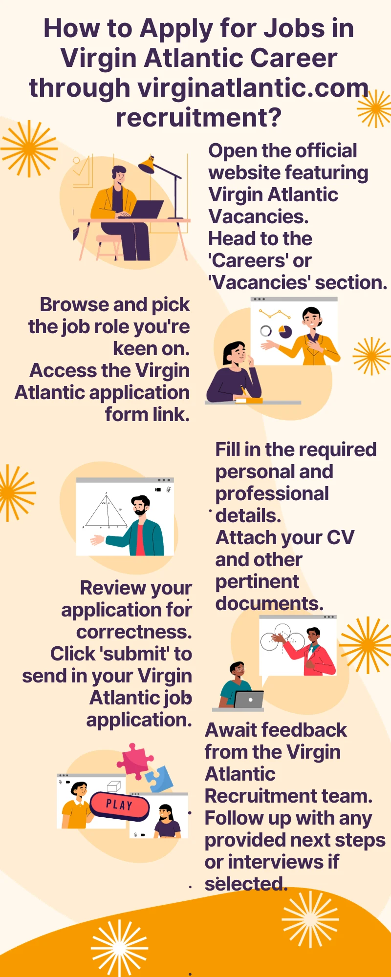 How to Apply for Jobs in Virgin Atlantic Career through virginatlantic.com recruitment?
