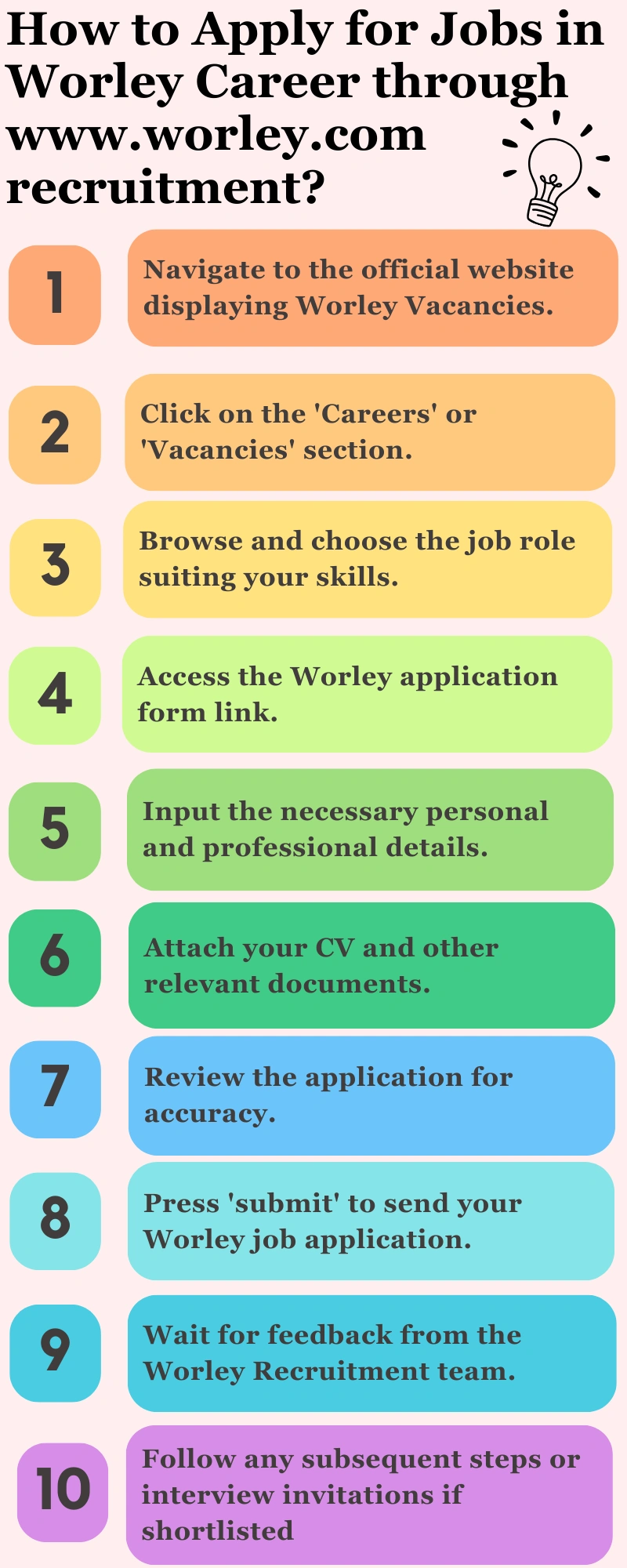 How to Apply for Jobs in Worley Career through www.worley.com recruitment?